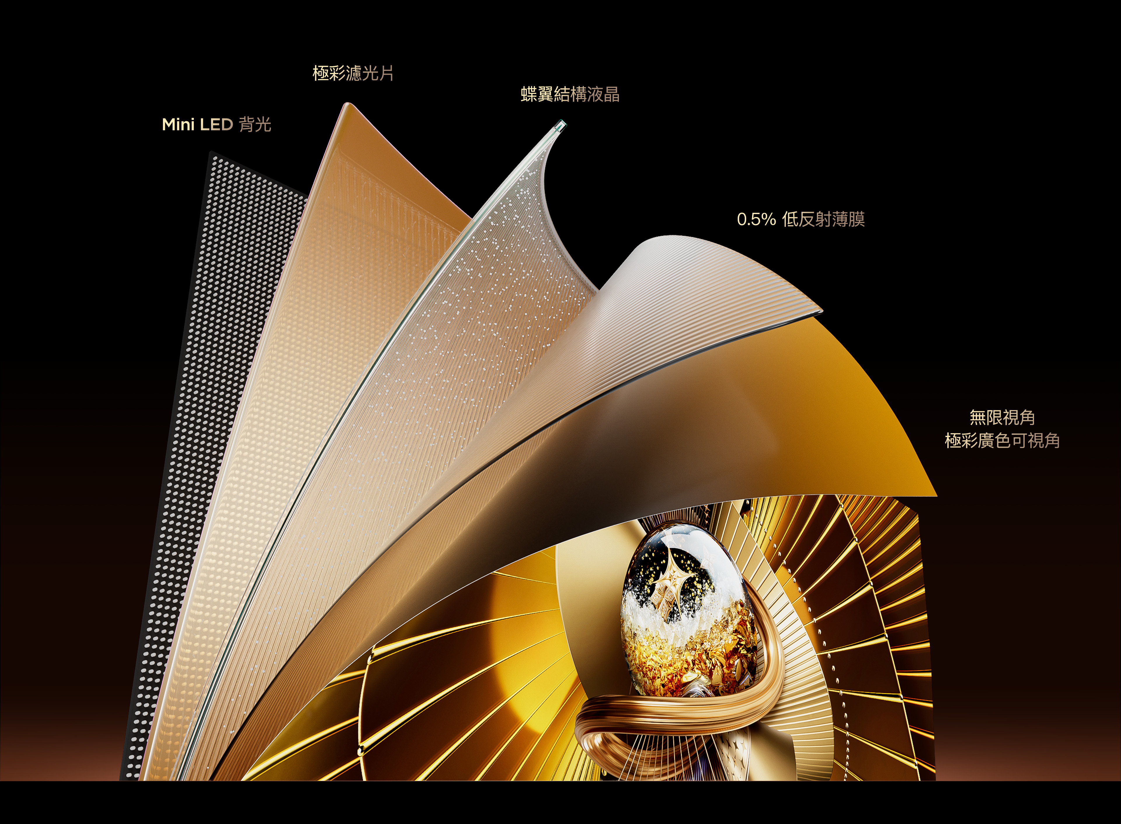 X11L SQD-Mini LED TVs with WHVA 2.0 Ultra Panel